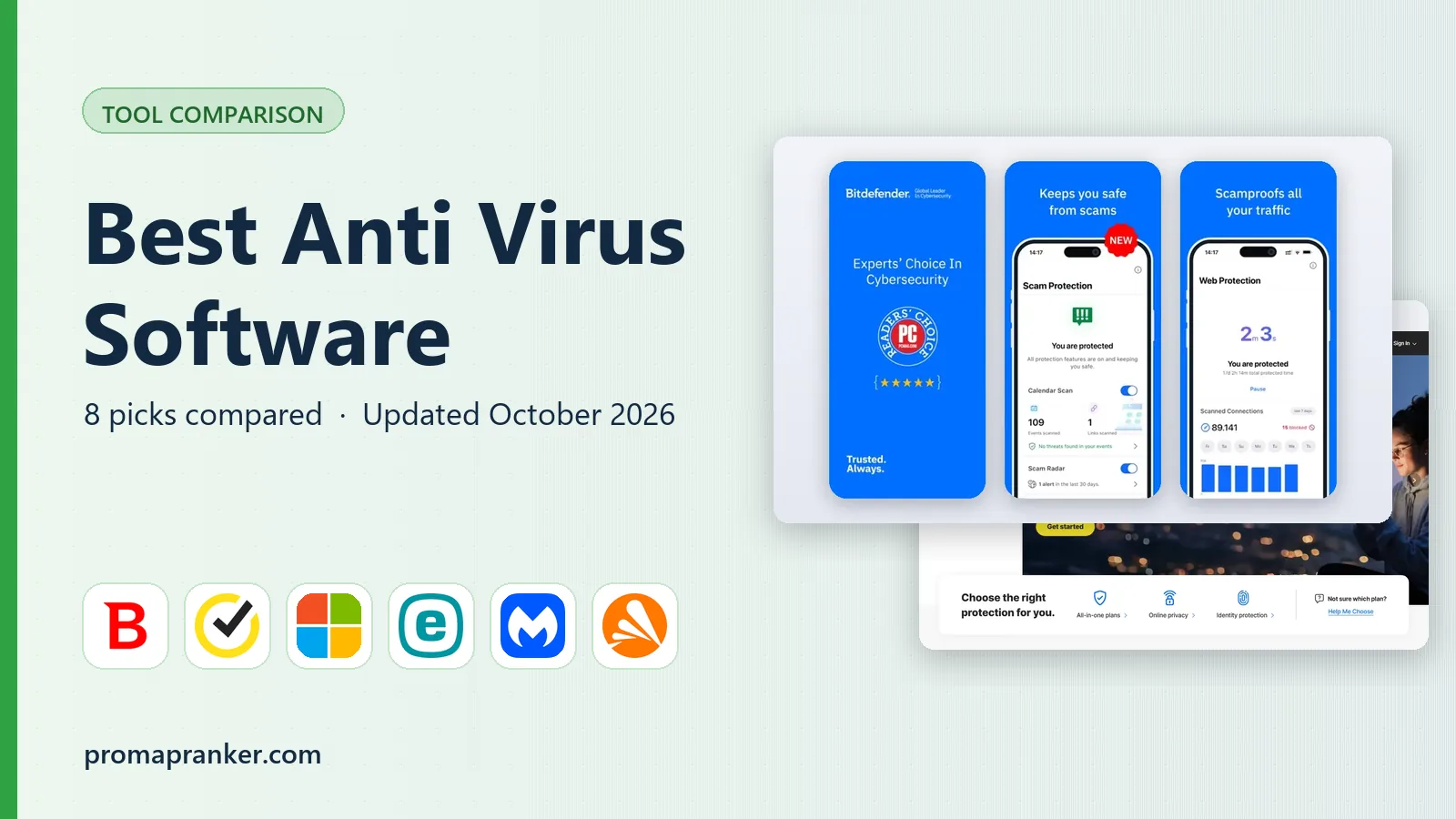 Best Anti Virus Software in 2026
