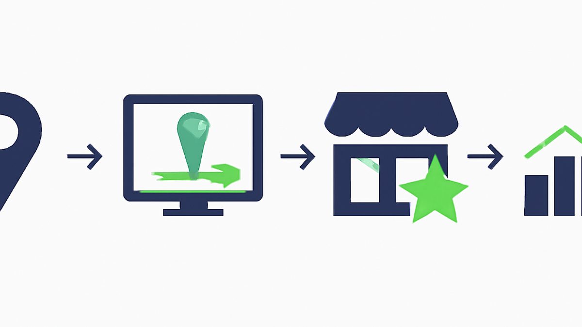 Local SEO Glossary: A Complete Guide infographic