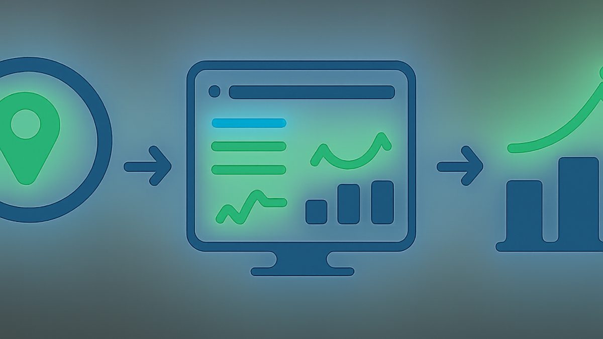 Rank Tracking Reporting Across Competitors: A Complete Guide infographic